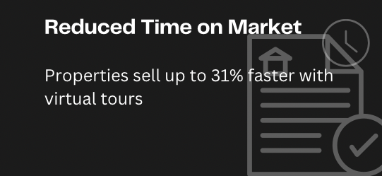 reduced time on market